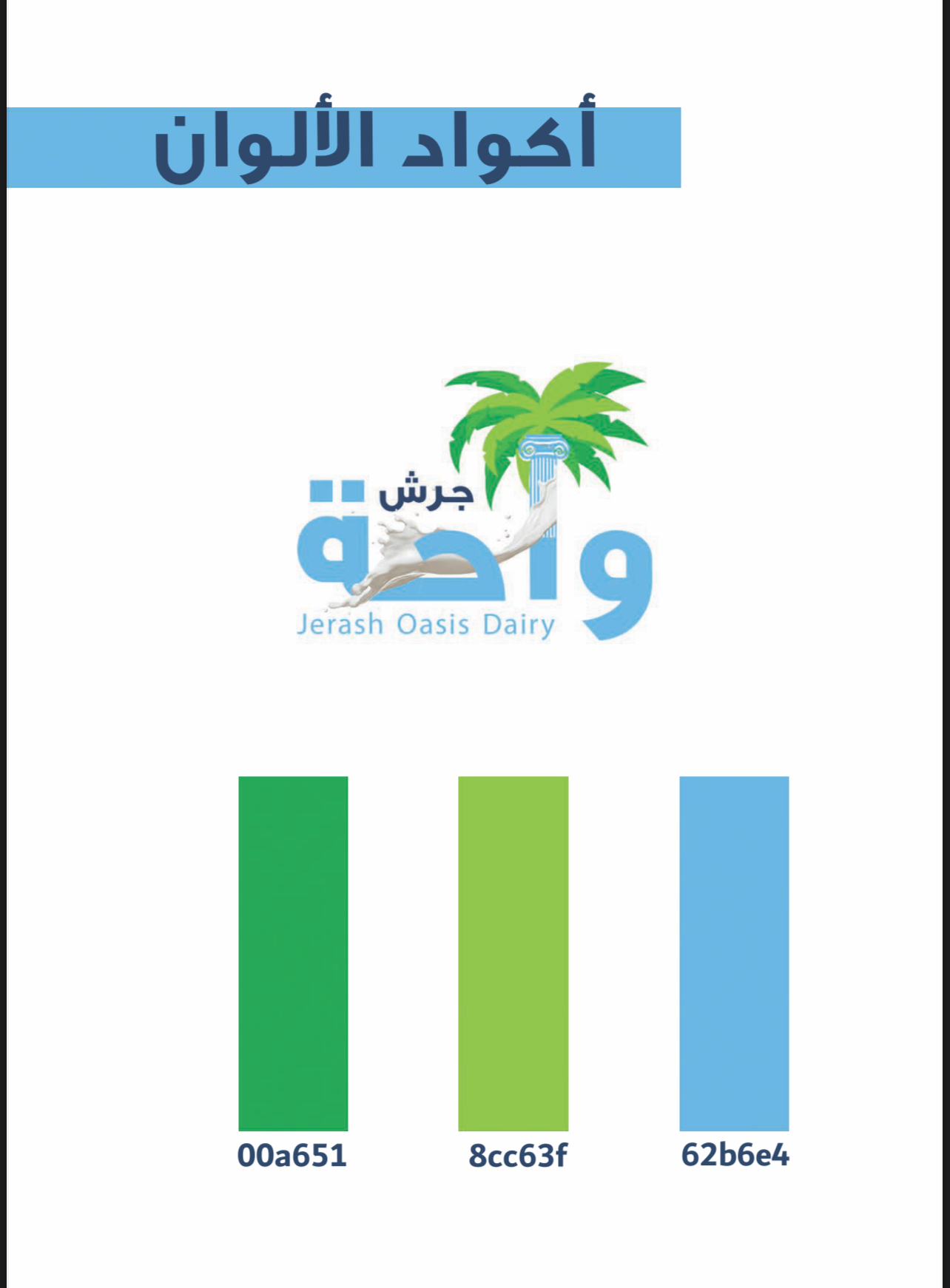 البان واجبان واحه جرش